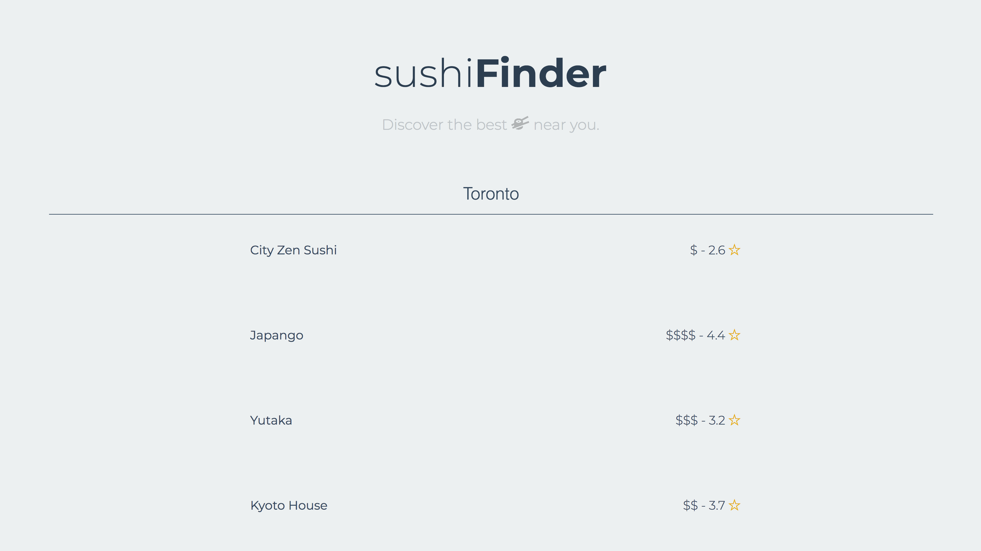 SushiFinder